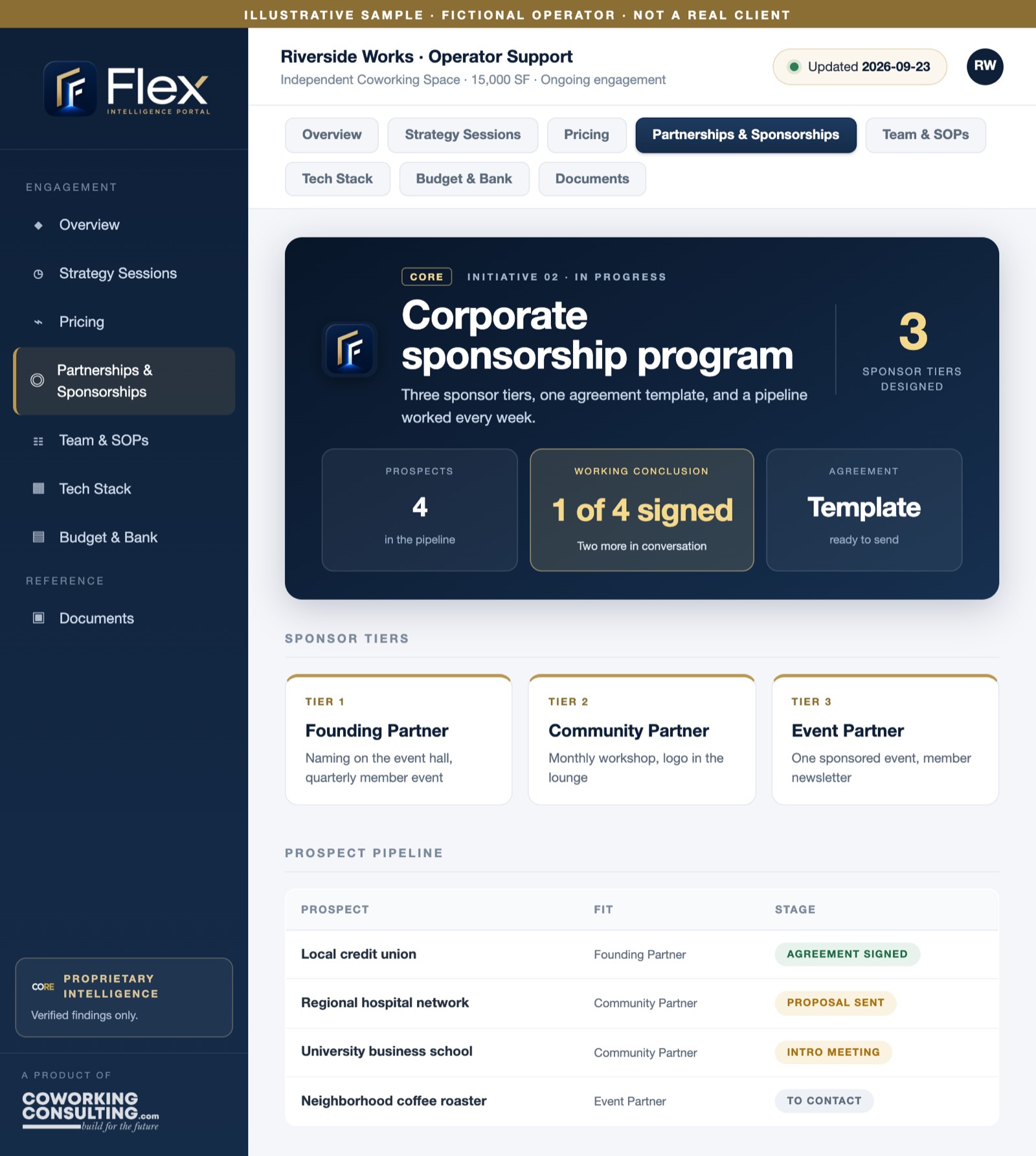 Illustrative portal view: corporate sponsorship program with three sponsor tiers and a four-prospect pipeline